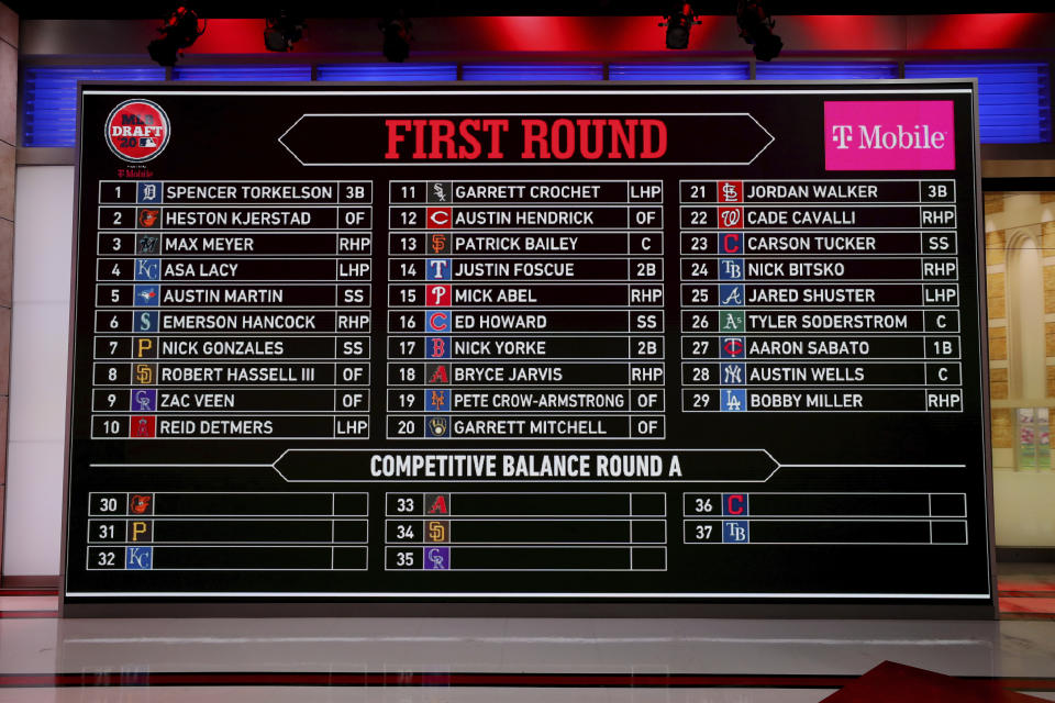 In a photo provided by MLB Photos, the draft board is seen after the completion of the first round during the baseball draft Wednesday, June 10, 2020, in Secaucus, N.J. (Alex Trautwig/MLB Photos via AP)