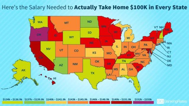 Here s the Salary Needed to Actually Take Home 100K in Every State