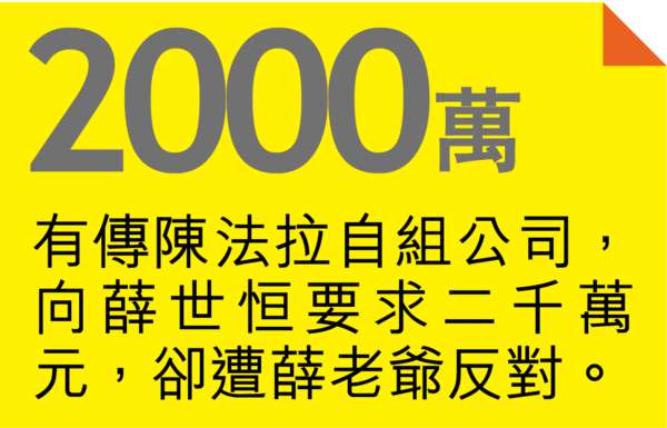 陳法拉默認情變