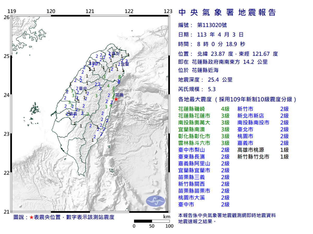 7.2 Earthquake off Hualien Coast: Tsunami Warning Issued, Aftershocks Expected