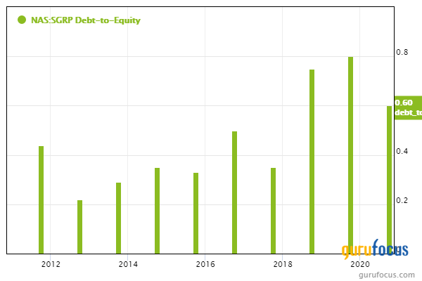 5 Peter Lynch Growth Stocks to Consider for 2nd Quarter