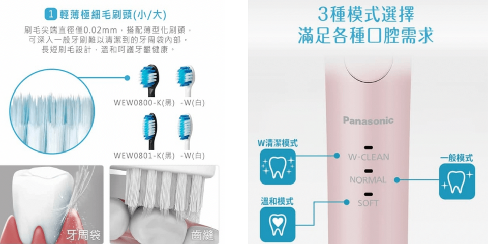 2024 電動牙刷推薦6：Panasonic國際牌 日本製 音波電動牙刷 EW-DL34-W (圖片來源:Yahoo奇摩購物中心)