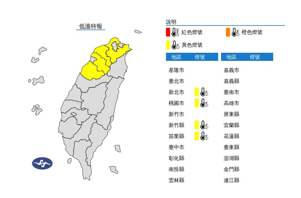 中央氣象署發布低溫特報，有10度以下氣溫發生的機率，新北市、桃園市、新竹縣、苗栗縣亮出黃色燈號（寒冷），請注意。（圖：氣象署網站）