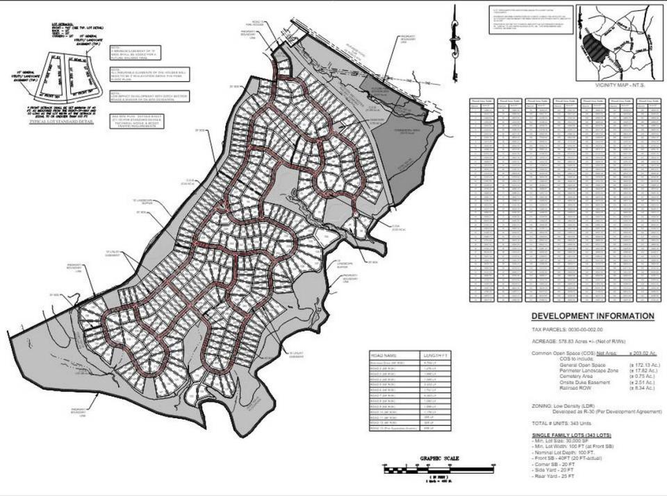 A new phase of the Riverchase subdivision in Lancaster would add 343 homes.