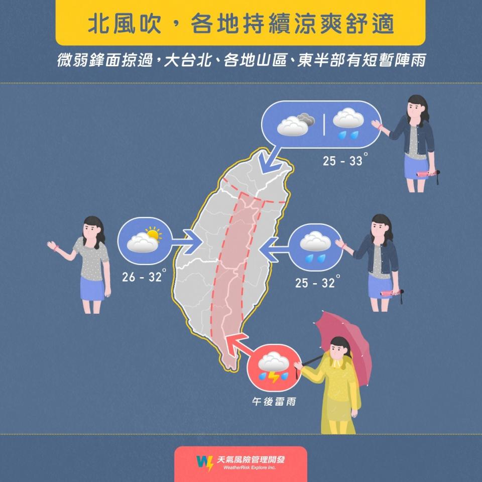 週末全台各地氣溫。   圖：翻攝天氣風險臉書粉絲專頁