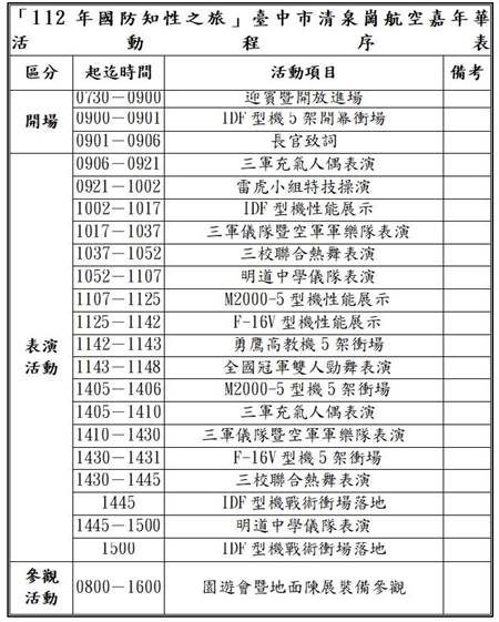 航空嘉年華活動程序表。國防部提供