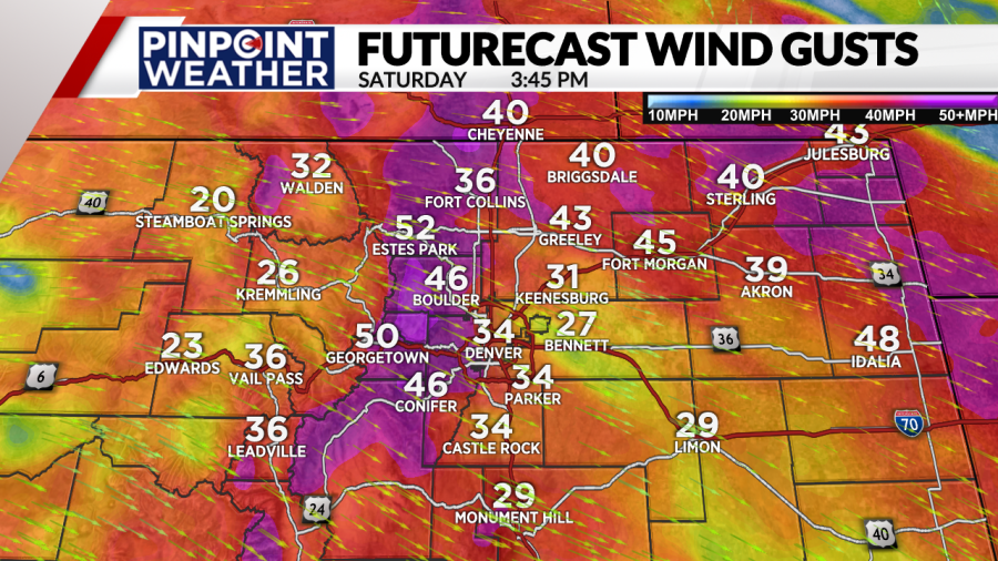 Futurecast Wind Gust Arrows