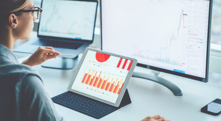 An investor using data to determine the level of risk for specific investments.