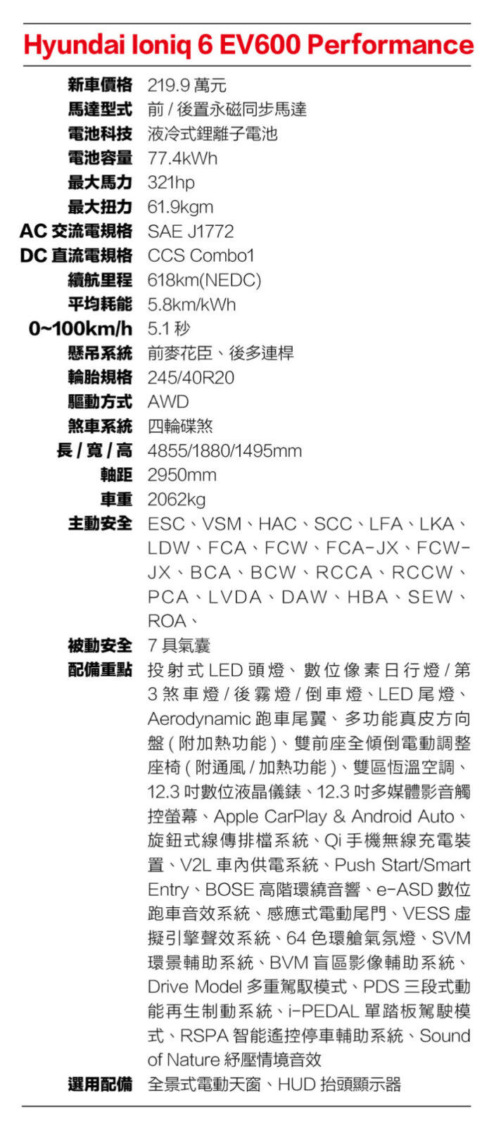 Hyundai Ioniq 6 EV600 Performance 規格表