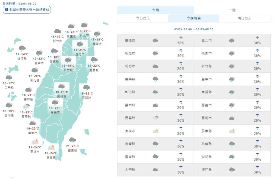 （中央社／資料照片）