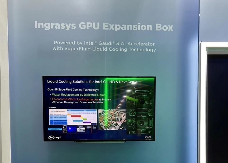 ▲圖說：2024台北國際電腦展英特爾展區，以GPU擴充盒的方式，展示Gaudi 3 AI加速器OAM的解決方案。