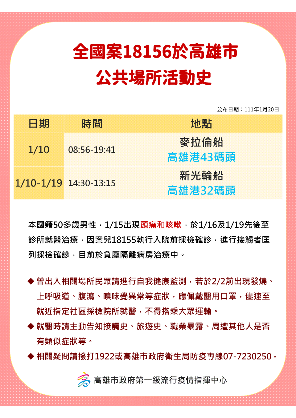 全國案18156於高雄市公共場所活動史。（圖／高雄市府）