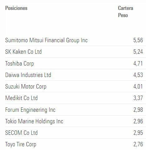 Buffett tiene preparada la katana para aumentar la inversión en Japón, ¿y usted?