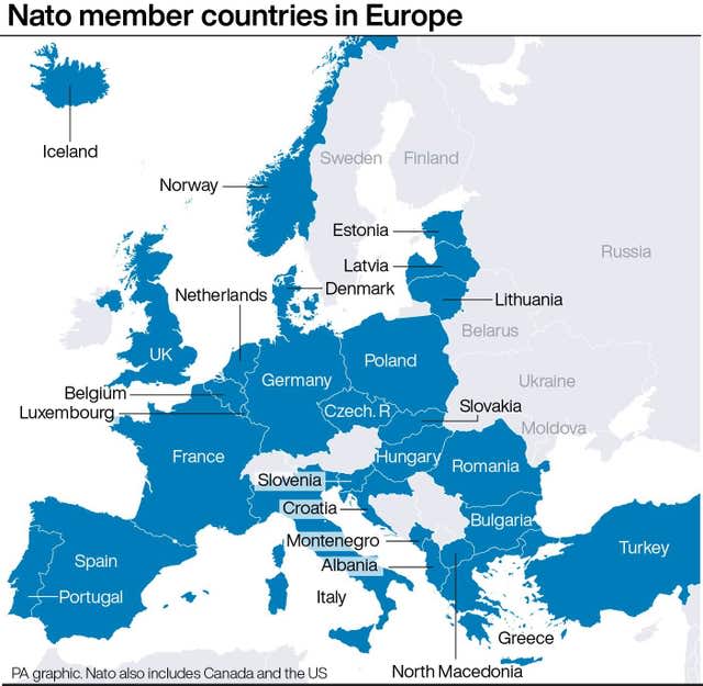 POLITICS Ukraine