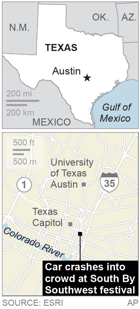 Map locates Austin, Texas, where a car crashed into a crowd; 1c x 3 1/2 inches; 46.5 mm x 88 mm;