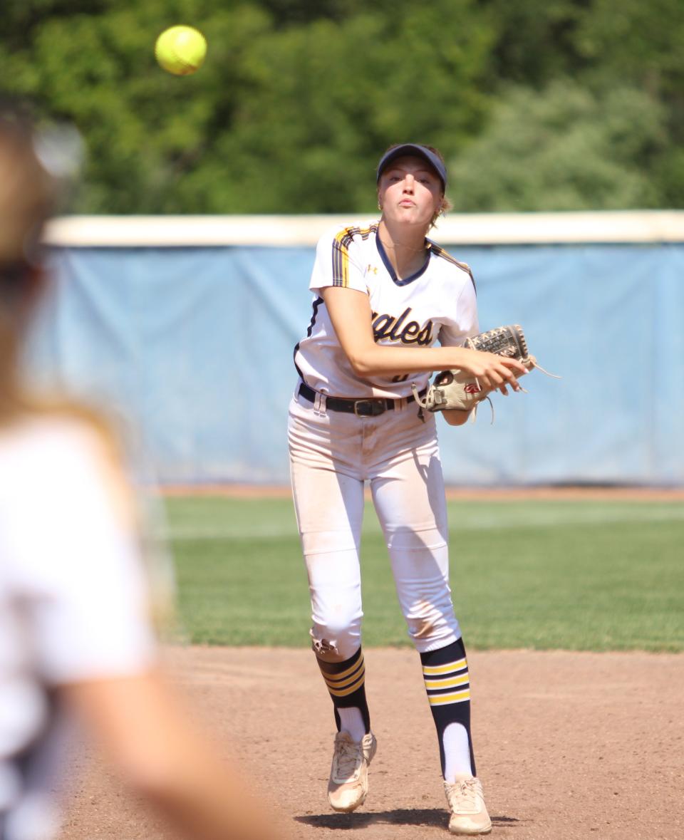 Hartland shortstop Jaylen Nokovich throws to first base during a state Division 1 quarterfinal softball game against South Lyon Tuesday, June 11, 2024 at Albion College.