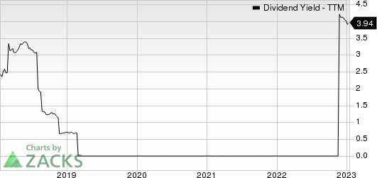 CocaCola Europacific Partners Dividend Yield (TTM)