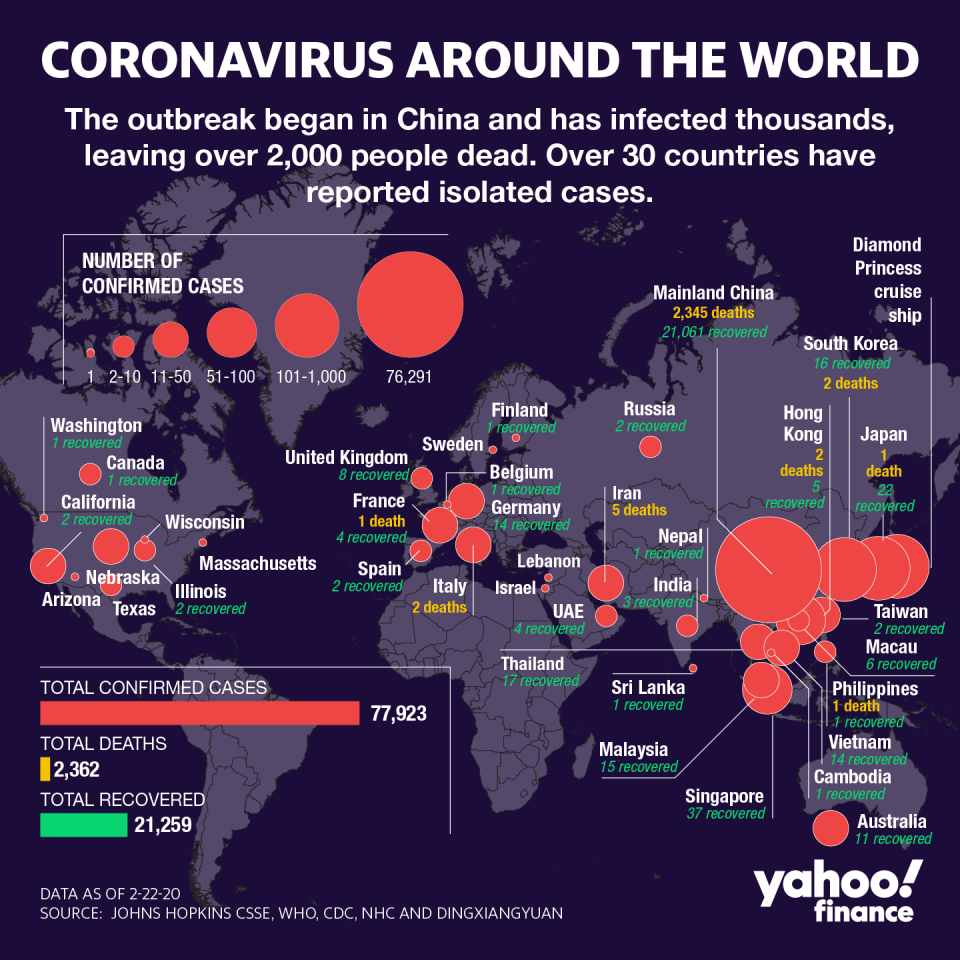 The current list of countries impacted by COVID-19.