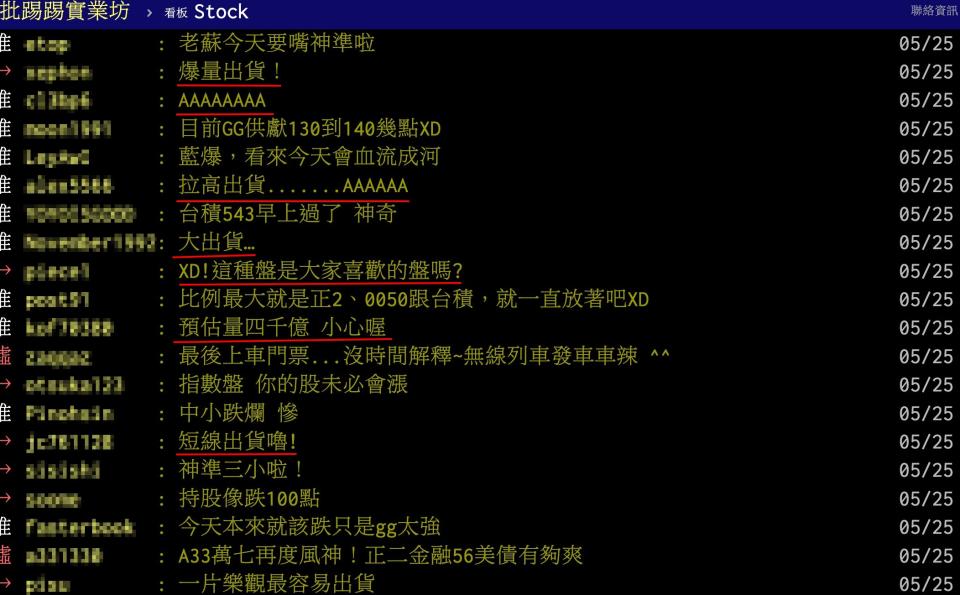 今日大盤預估量一度衝破4000億，成為網友熱議話題（圖／翻攝自PTT）