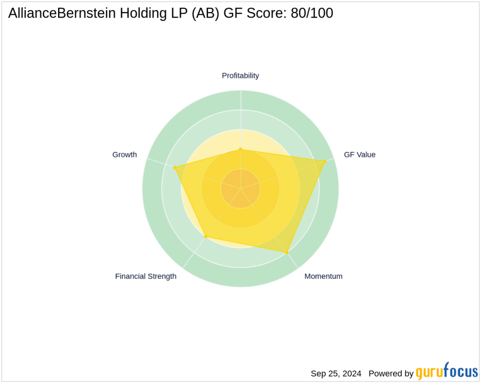 Equitable Holdings, Inc. Expands Stake in AllianceBernstein Holding LP