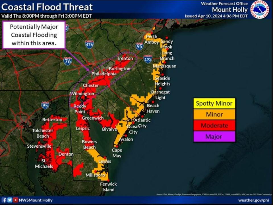 Coastal flood warning
