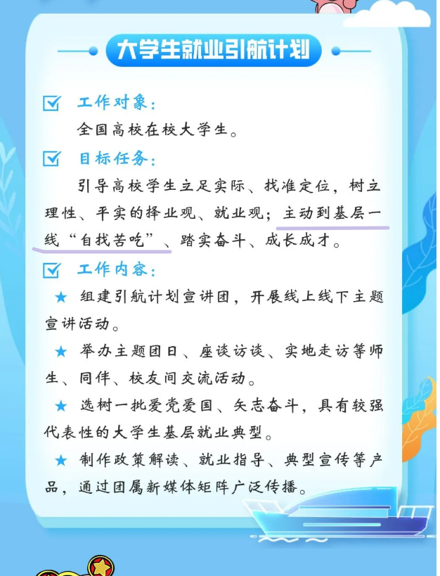 「大學生就業引航計畫」將引導高校學生「主動到基層一線自找苦吃」。   圖：翻攝自推特