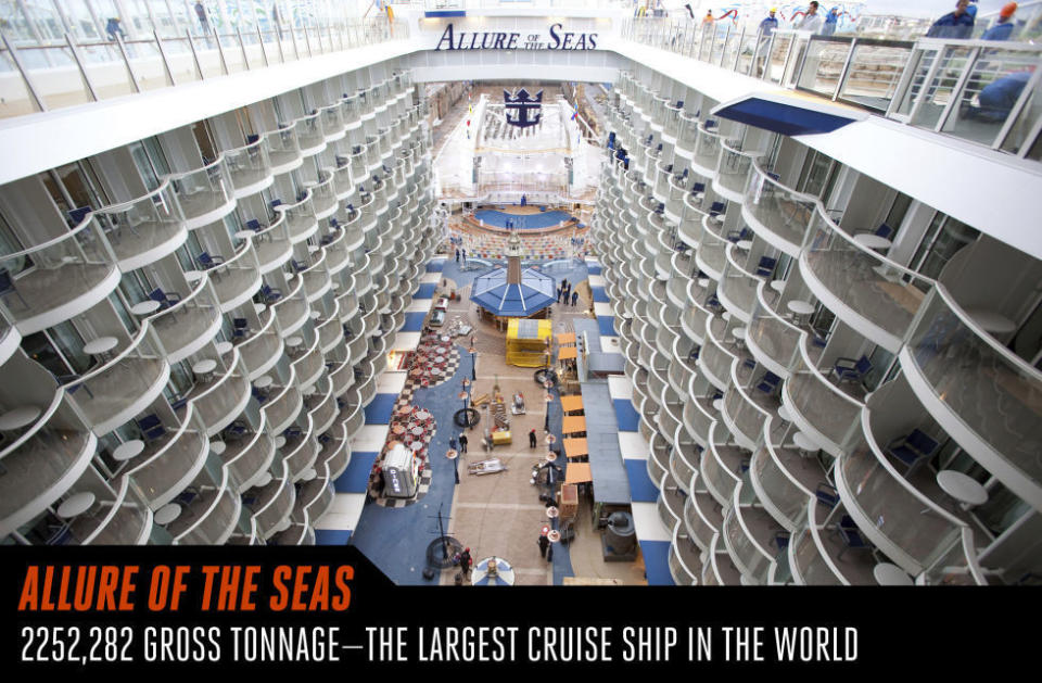 Allure of the Seas