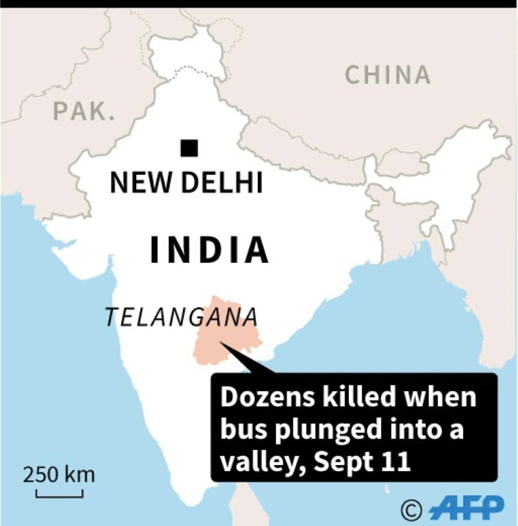 Map of India locating deadly bus accident in Telangana state