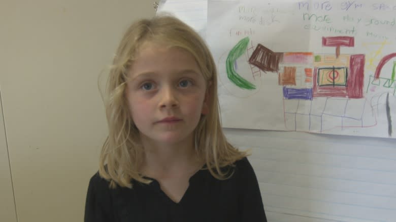 Drawing up their dreams: Grade 2 students reimagine their school