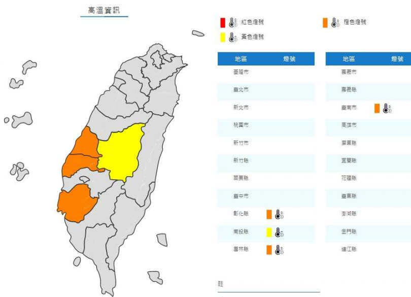 高溫特報。（圖／中央氣象局）