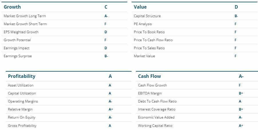 NVIDIA sigue su carrera alcista ¿Cuáles son los fondos con mayor exposición al valor?