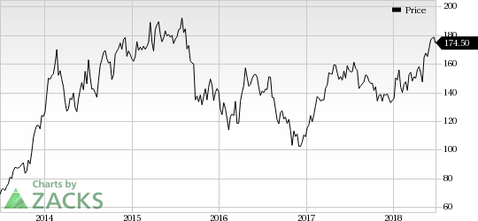 Jazz Pharmaceuticals' (JAZZ) label expansion application for Xyrem in pediatric patients gets priority review from the FDA.