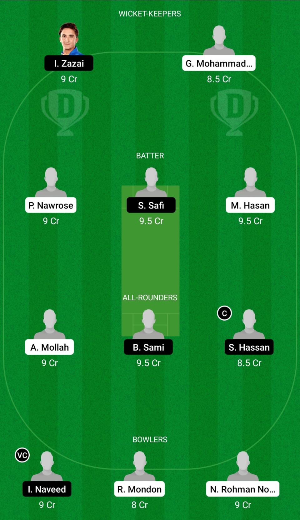 BD-U19 vs AF-U19 Dream11 Prediction Fantasy Cricket Tips Dream11 Team Afghanistan Under-19 Tour of Bangladesh 