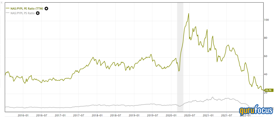 2 Oversold Tech Stocks That Show Promise