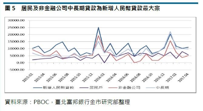 2017-06-12-富邦雙周報06