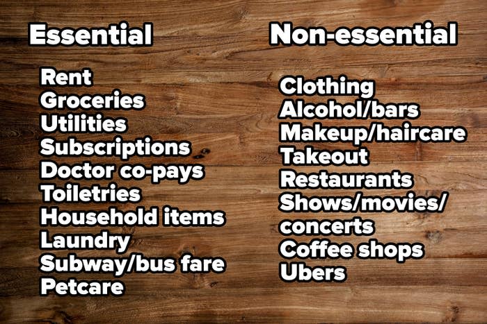 If you're wondering what I counted as toiletries vs. makeup/haircare, essentially, I counted body wash, shampoo, face wash, and soap as toiletries, and anything else as makeup and haircare. As for household items, I'm talking about paper towels, sponges, etc., not new appliances, furniture, or decor. 