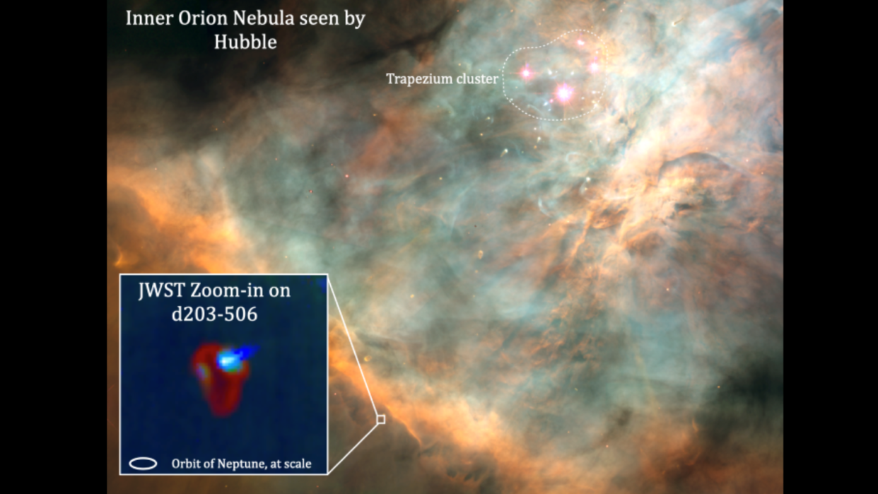  Hubble image of the Orion Nebula, and a zoom in on the protoplanetary disc d203-506 taken with the James Webb Space Telescope. 