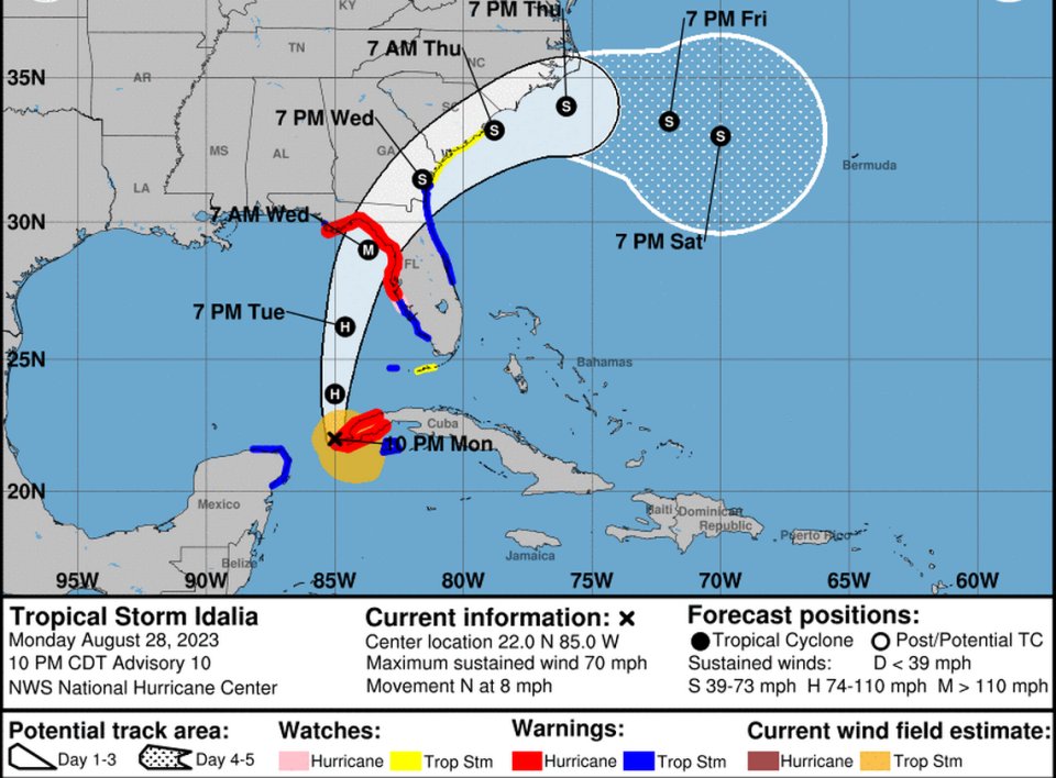 Florida se preparaba para la embestida de la tormenta Idalia que se transformará en un poderoso huracán de categoría 3.