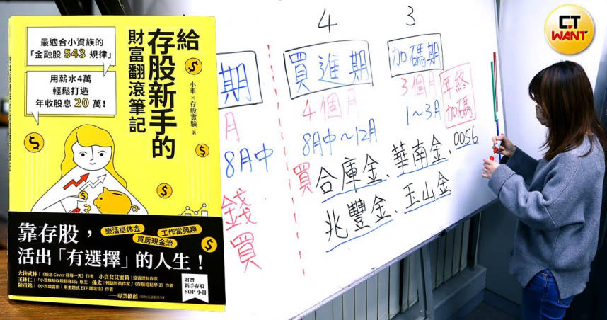 小車從繼承父親股票到成為存股族的實驗故事，在網路上培養了一群忠實粉絲，今年還出書公布個人投資心法。（圖／黃鵬杰攝）