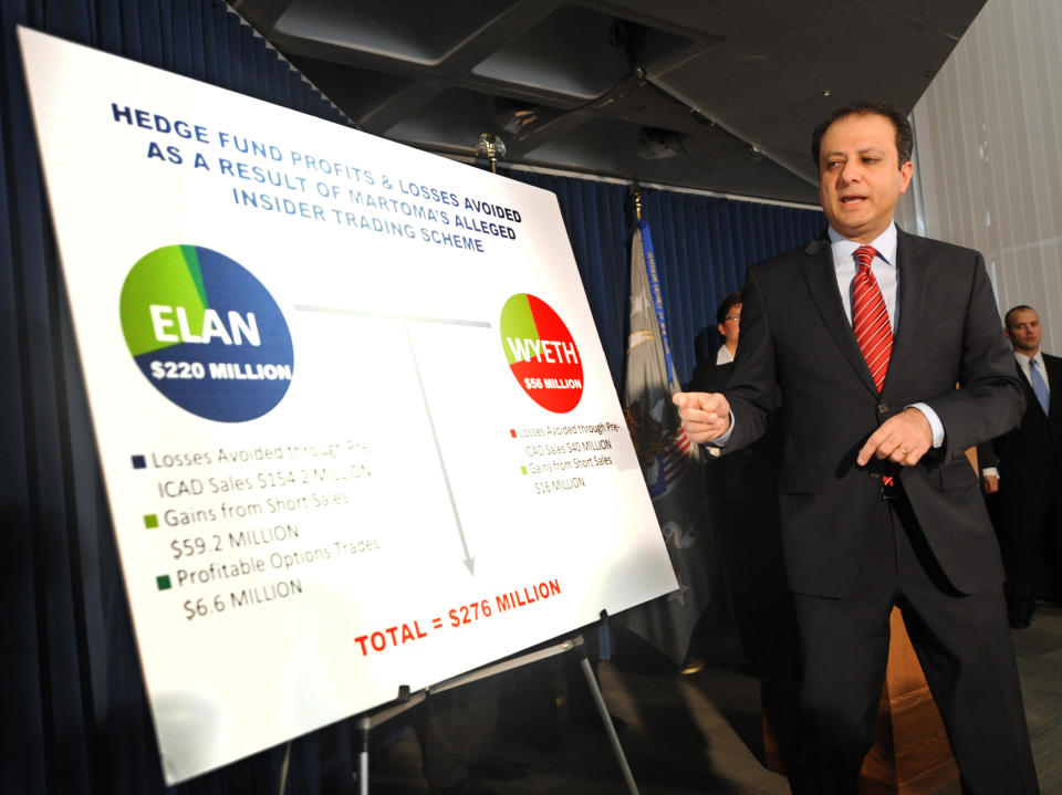 U. S. Attorney for the Southern district of N.Y. Preet Bharara speaks at a news conference, Tuesday, Nov. 20, 2012, in New York. Mathew Martoma, a former hedge fund portfolio manager was arrested Tuesday on charges that he helped carry out the most lucrative insider trading scheme in U.S. history, enabling investment advisers and their hedge funds to make more than $276 million in illegal profits. (AP Photo/Louis Lanzano)