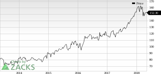 Notwithstanding Warren Buffett's criticism of cryptocurrencies, the underlying technology holds significant potential.