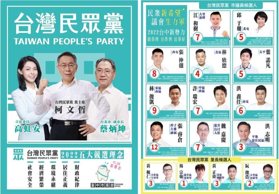 民眾黨在台中市推出11名市議員候選人。.   民眾黨台中市黨部/提供