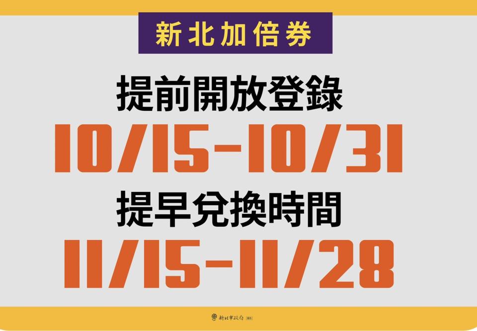 新北加倍券將提早於15日開放市民登錄。（圖／翻攝自新北市政府市場處官網）