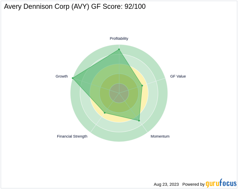 Unveiling Avery Dennison Corp's Market Potential: A Comprehensive GF Score Analysis