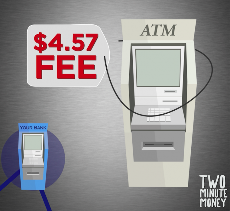 Out-of-network ATM fees add up fast.