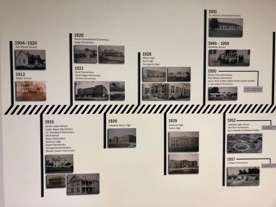 A hallway in the Lafayette Parish School System Central Office features a timeline of public school construction in the parish from 1904 to 2017.