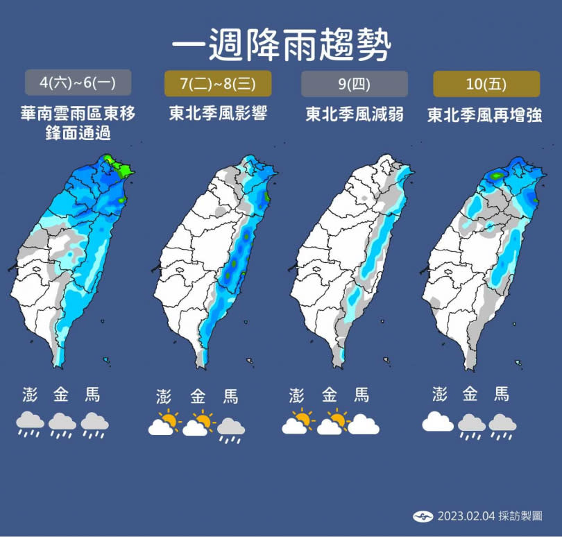 未來一周降雨趨勢。（圖／氣象局）