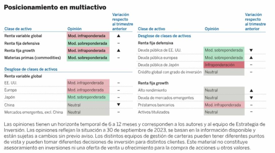 /tabla_wellington