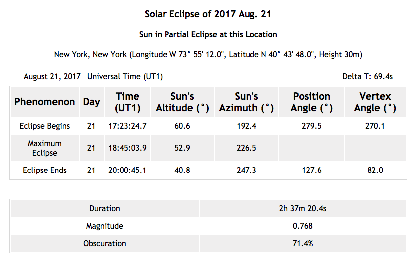 solar eclipse calculator