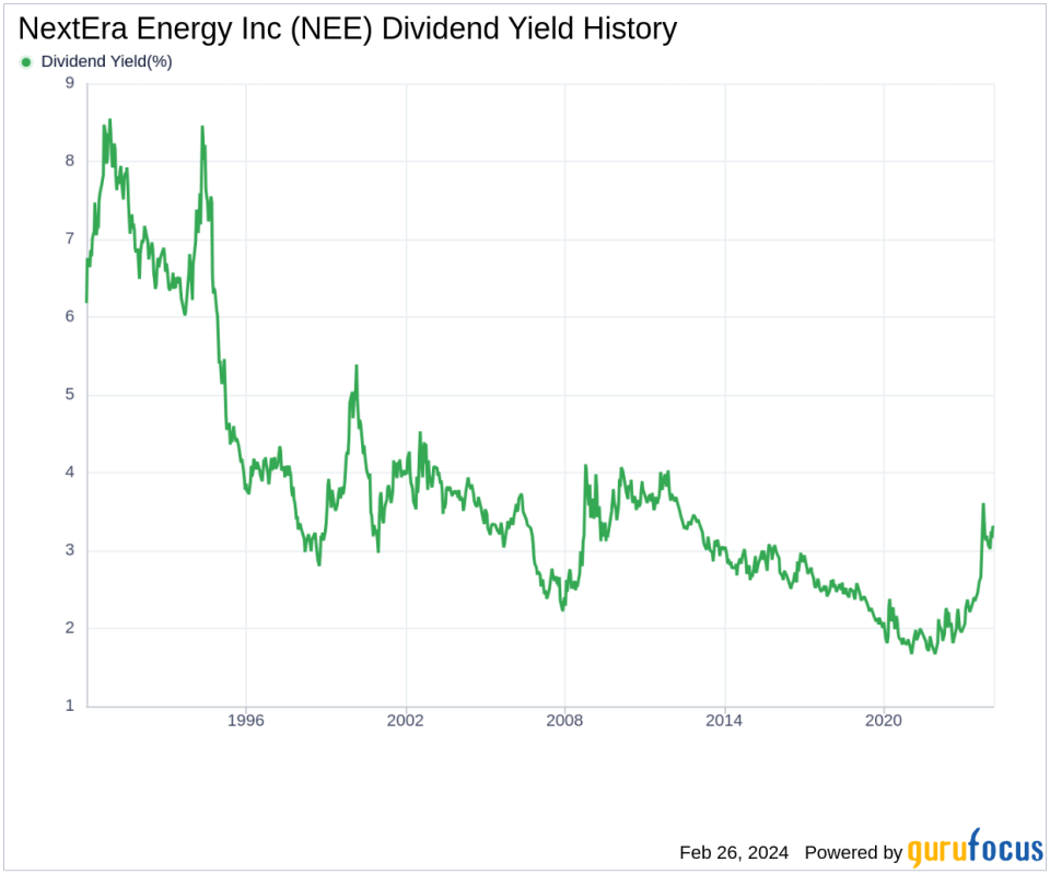 NextEra Energy Inc's Dividend Analysis